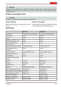 Страница 159