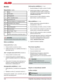 Страница 160