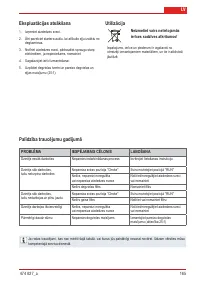 Страница 165