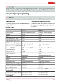 Страница 207