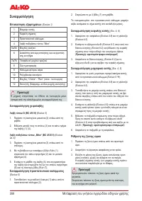 Страница 208