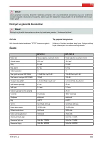 Страница 223