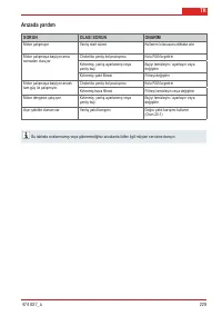 Страница 229