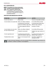 Страница 129