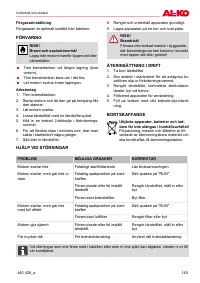 Страница 145