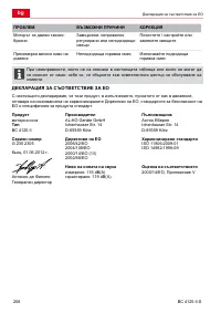 Страница 206