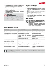 Pagina 13