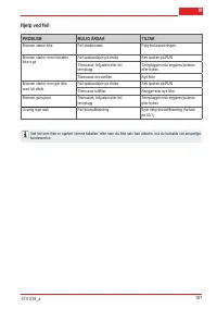 Страница 101