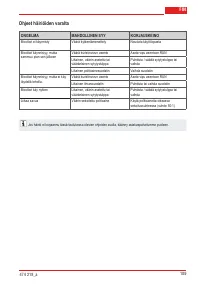 Страница 109