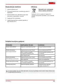 Страница 205