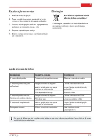 Страница 213