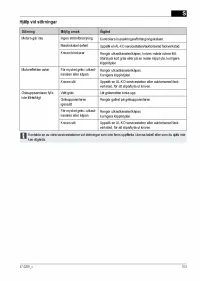 Страница 105