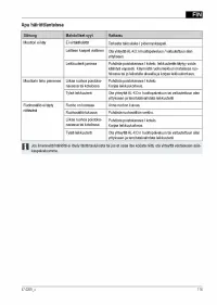 Страница 117