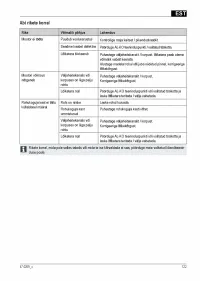 Страница 123