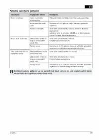 Страница 129