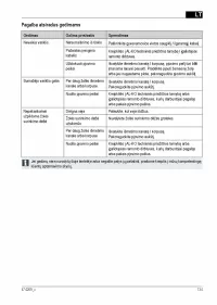 Страница 135