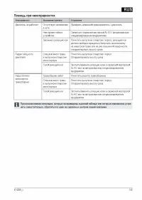 Страница 141