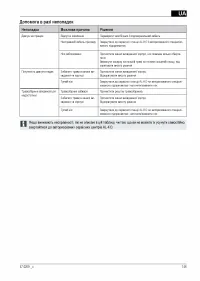 Страница 147