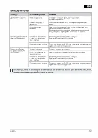 Страница 153