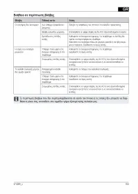 Страница 165