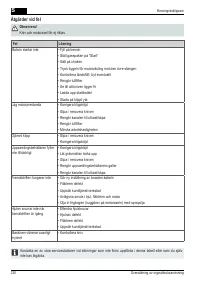 Страница 230