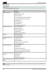 Страница 244