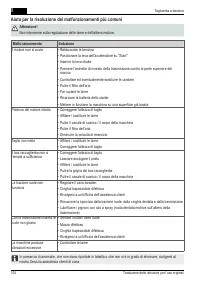 Страница 104