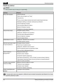 Страница 146