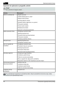 Страница 160