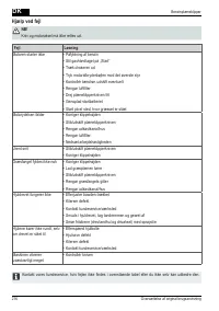 Страница 216