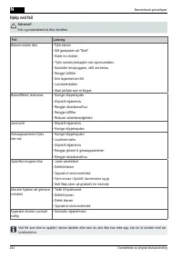 Страница 244