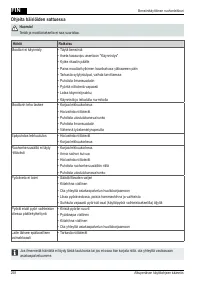 Страница 258