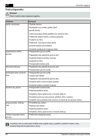 Страница 300