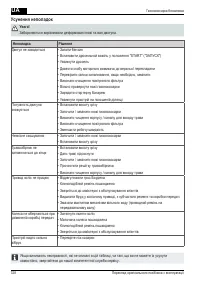 Страница 328