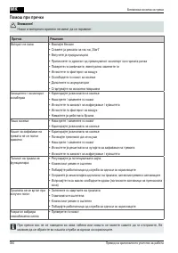 Страница 384