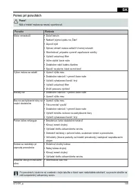 Страница 148