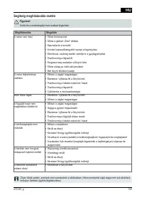 Страница 159