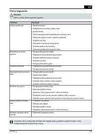 Страница 236