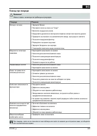 Страница 269