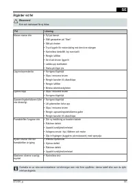 Страница 181