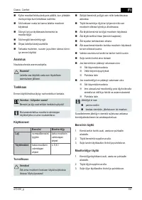 Страница 197