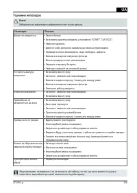 Страница 258