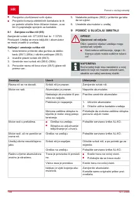 Страница 148