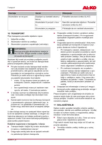 Страница 149