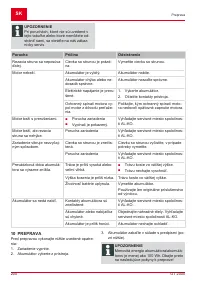 Страница 200