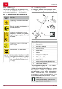 Страница 206