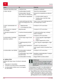 Страница 218