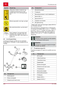 Страница 224