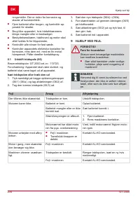 Страница 234