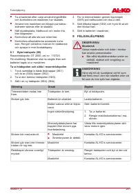 Страница 251